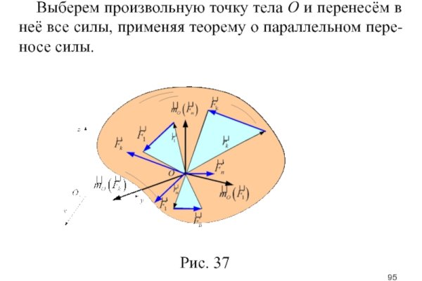 Кракен официальный